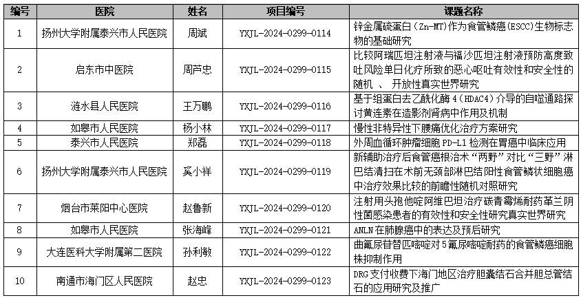 ea7fce316c83440c4468ccda6086381.png