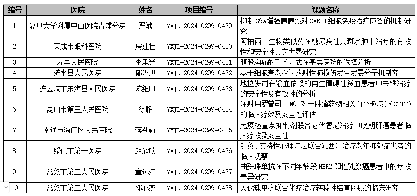 bdce9880fb03bffe792a0fe8c990156.png
