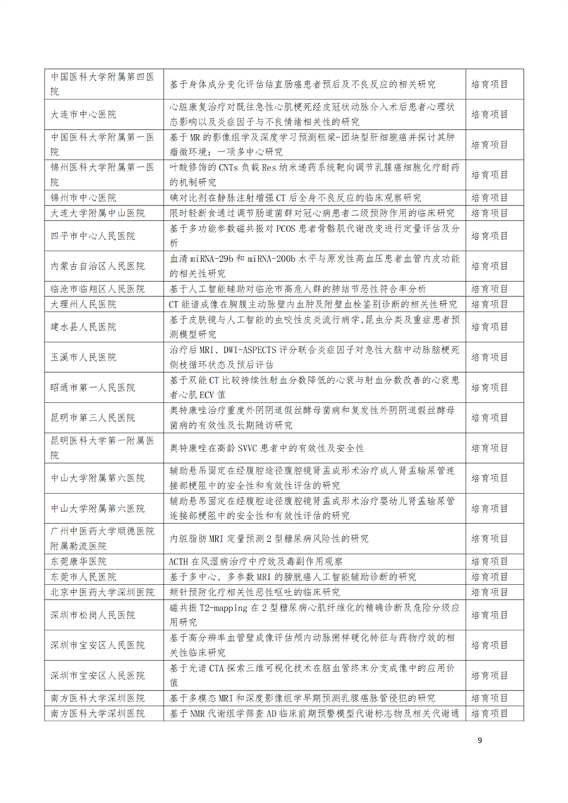 1750213102845072703.png 微信图片_20250618101509.png