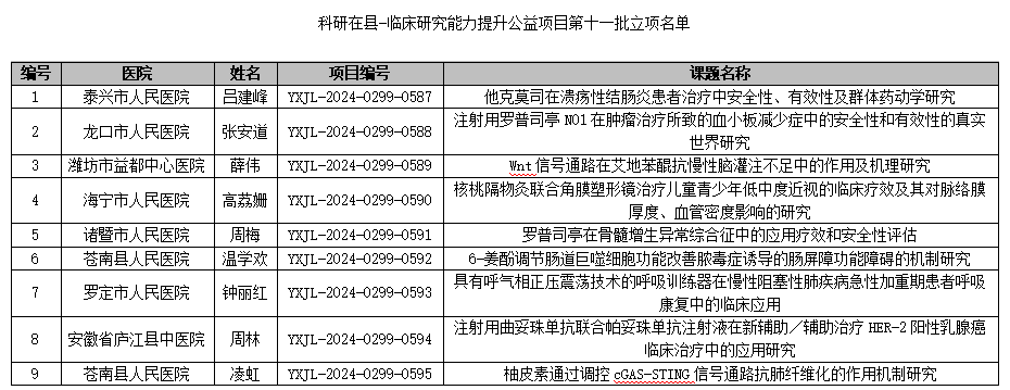 1750743672107377058.png d2686b0a7fb50ea47ed317de2c5c45b.png