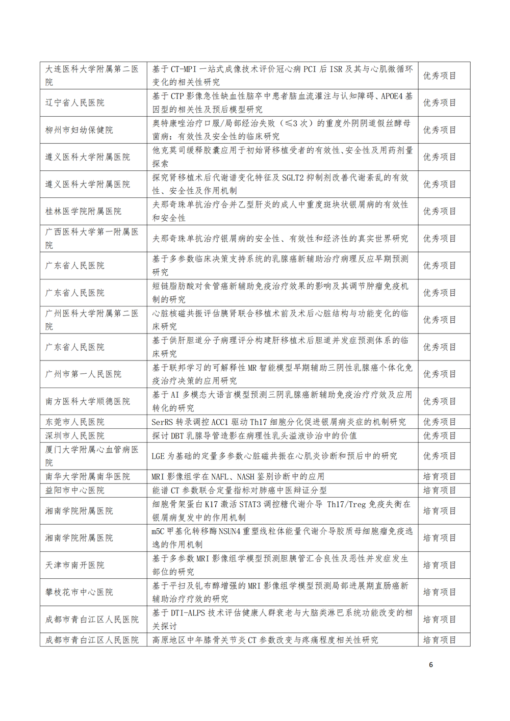 1750822836659058323.png 3461f110b9e3587fcd226c5f29e56b2.png