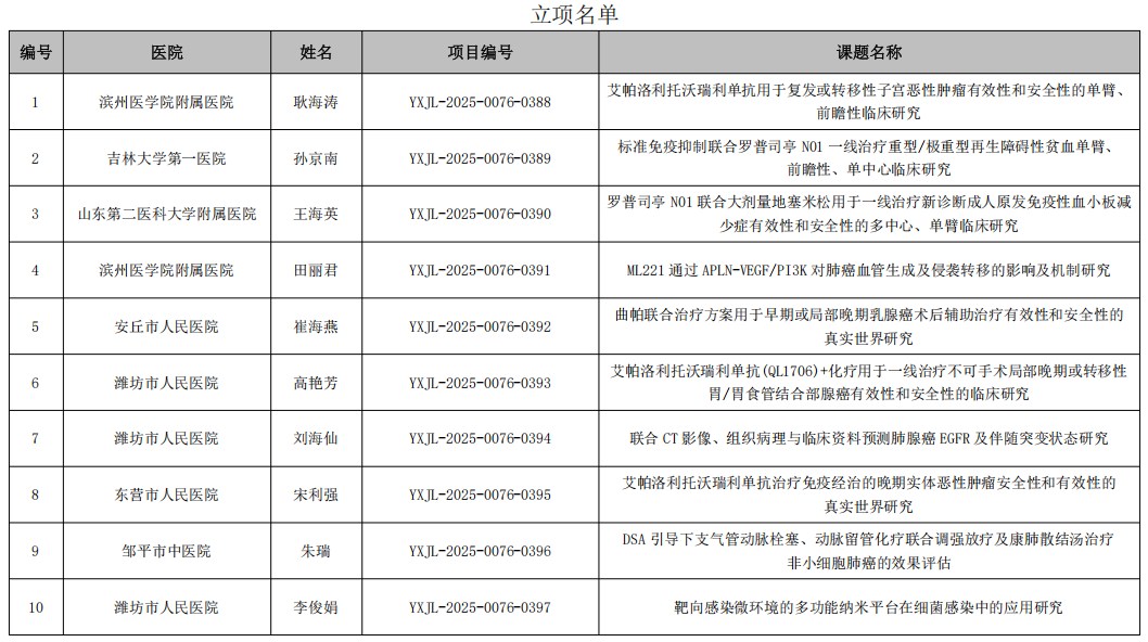 1757573240472054194.png da3a685426ba4bc522469d041b058ed.png